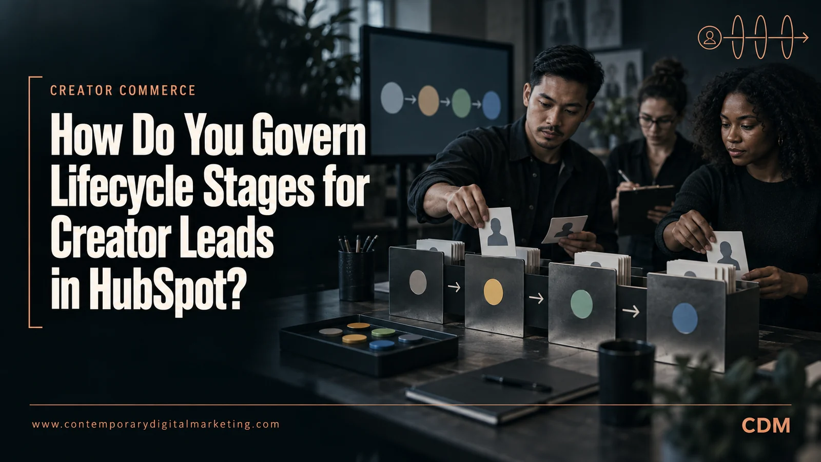 How Do You Govern Lifecycle Stages for Creator Leads in HubSpot?